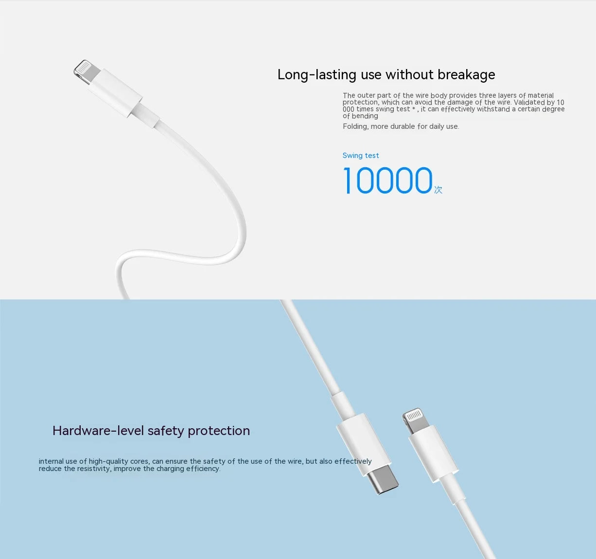 Xiaomi USB C -Lightning Cable for iPhone 14 13 12 11 Pro Max XS XR iPad PD 27W/20W Fast Charging Type C to Lighning Cable Data