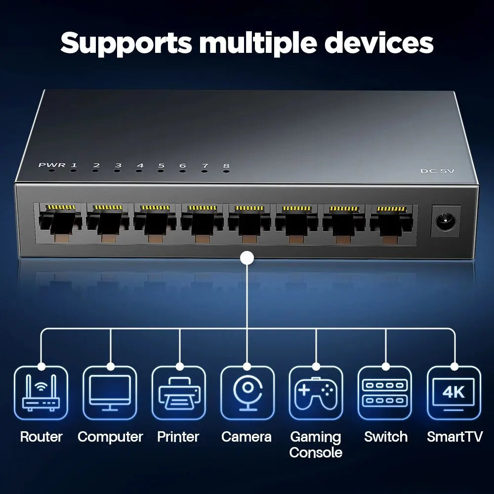 AMPCOM 1000Mbps Gigabit Network Switch 5 8 Port Ethernet Smart Switcher High Performance RJ45 Hub Internet Splitter