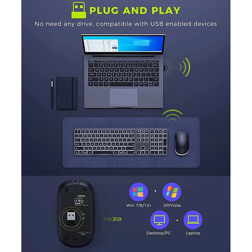 Backlight Wireless Keyboard and Mouse Combo 2.4G USB Silent Keyboard Set Rechargeable Full-Size Slim Keyboard & Mouse Set