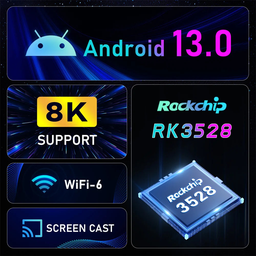 Woopker TV Box Android 13 H96 MAX RK3528 Rockchip 3528 Quad Core 8K Media Player Wifi6 BT5.0 2GB 16GB Google Voice Set Top Box