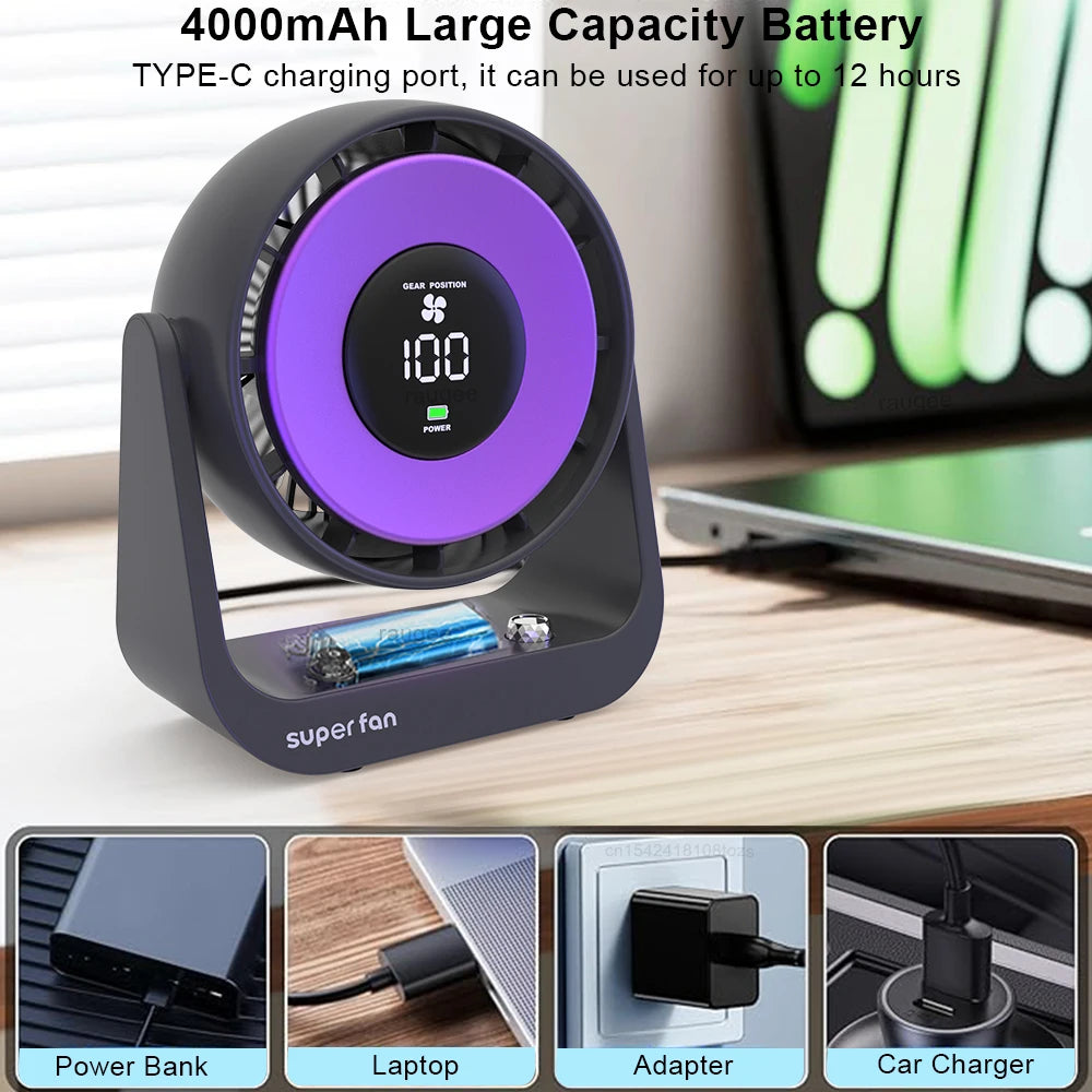 Wireless Turbo Fan Portable Air Circulator Fan Wall Ceiling Lamp Fan 4000Mah USB Rechargeable Electric Desktop Air Ventilator