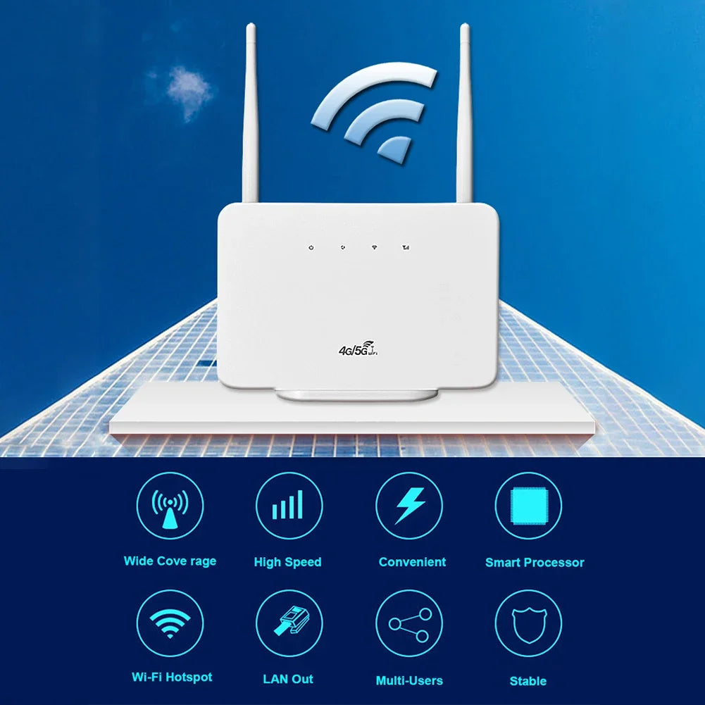 4G Wireless Router 300Mbps 4G LTE CPE Router Modem RJ45 LAN WAN External Antenna Wireless Hotspot with Sim Card Slot EU/US Plug