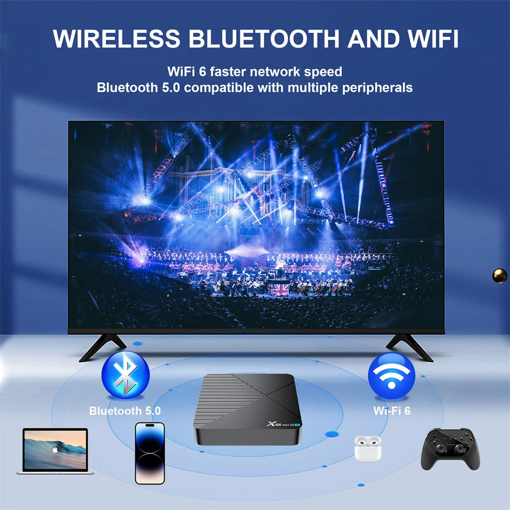 Wopker TV Box Atv X88 Mini 13 Smart Set Top Box Android 13 8K Wifi6  Bluetooth 5.0 Voice Remote Control RK3528