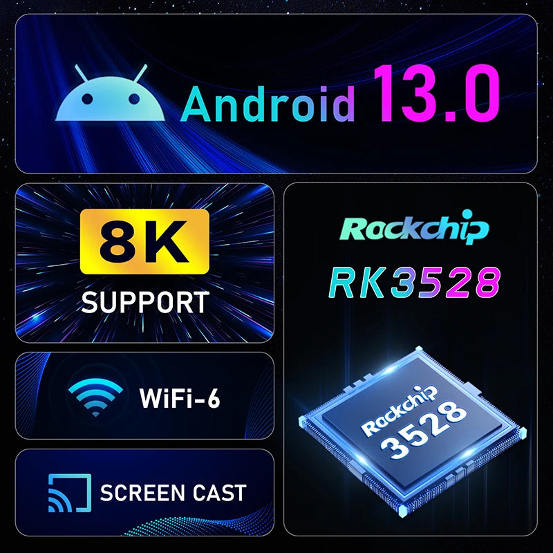 New H96MAX TV BOX Android 2.4G/5.8G WIFI Android 13 Smart TV BOX RK3528 Chip 8K Andorid 13.0 New Set Top Box