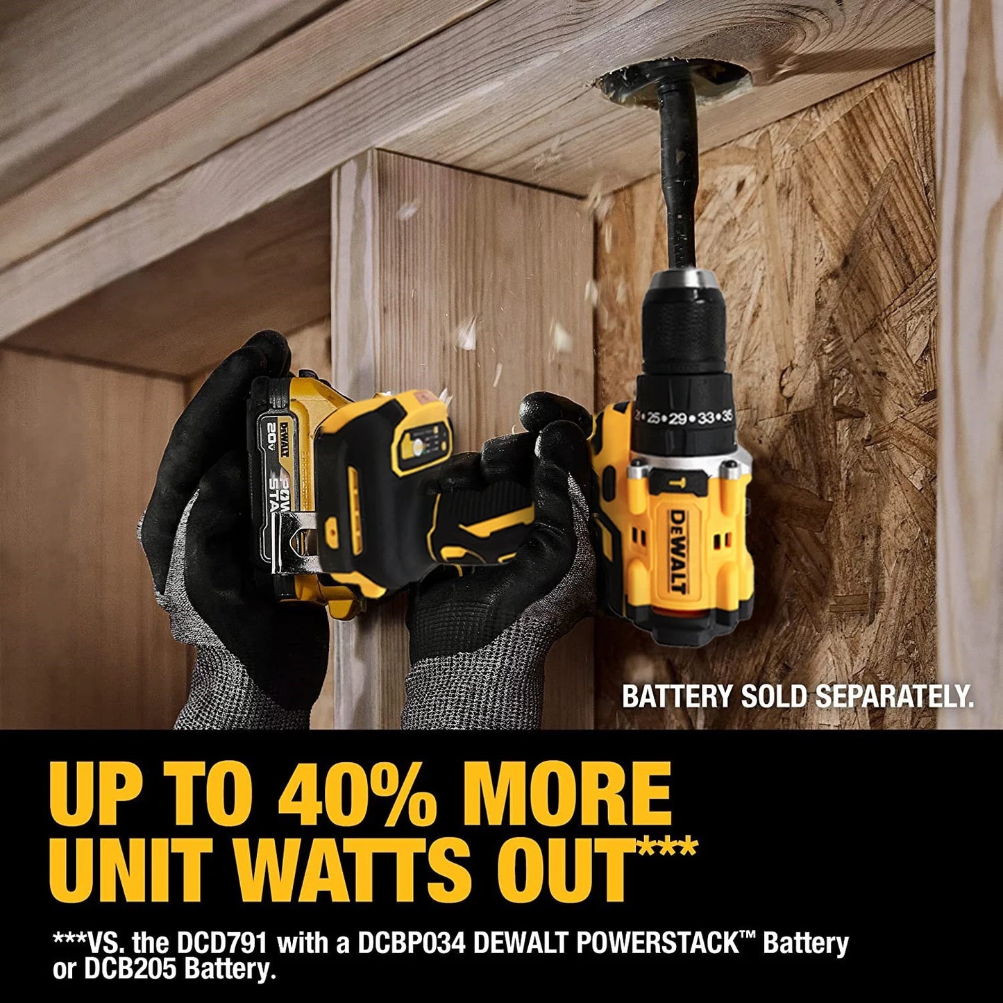 DeWalt DCD800 Electric Drill 20V Brushless Cordless Screwdriver Compact Drill