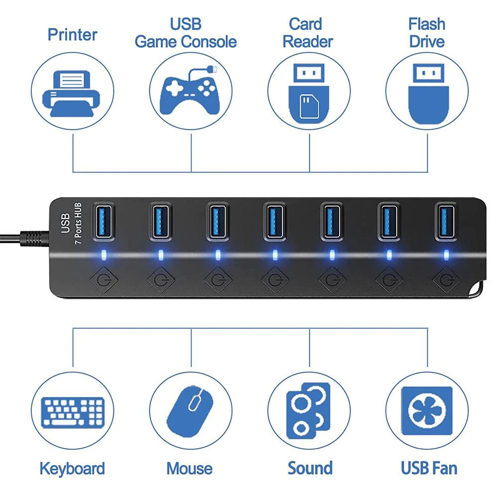 USB Hub 3.0 Multiprise USB High Speed Splitter 7 Port 5Gbps Hub Power Adapter with Switch Long Cable with Multiple Expander Hub